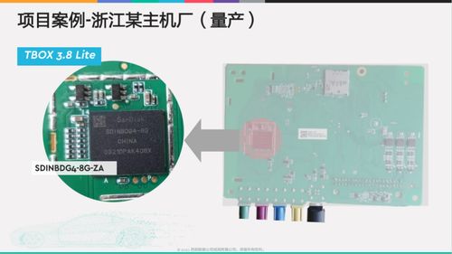 西部數(shù)據(jù)響應(yīng)智能汽車發(fā)展潮流，推出車規(guī)級存儲產(chǎn)品